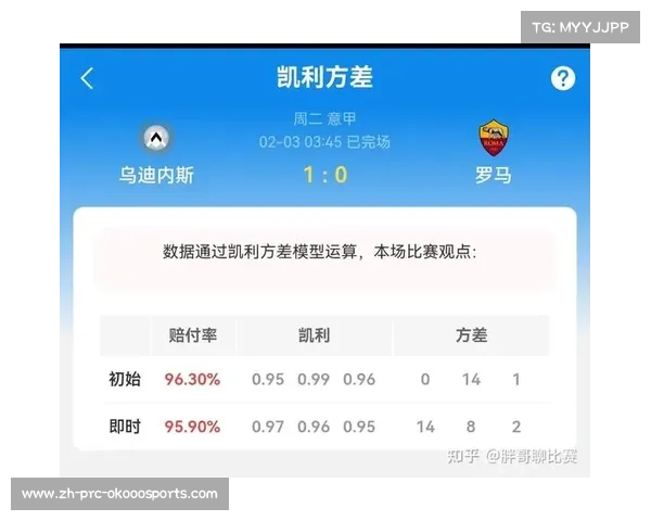 乌迪内斯1-0小胜罗马，送给对手客场失利