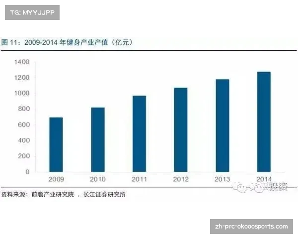 “产业分析:美国资本持续投资英超俱乐部所带来的商业运营模式变化” “产业分析:美国资本持续投资英超俱乐部所带来的商业运营模式变化”
