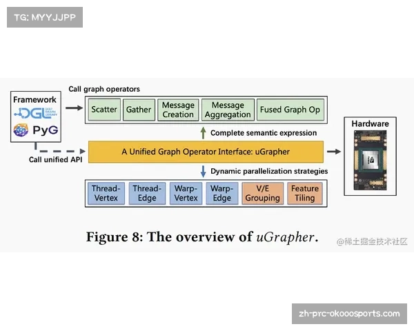 VAR争议再起，意甲裁判执法标准统一性受质疑